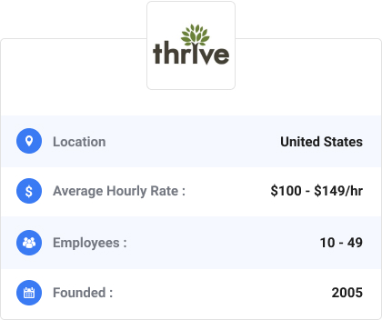 Company Thrive